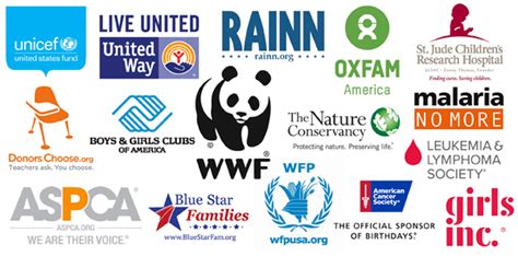 facebook nonprofit grants|facebook philanthropy.